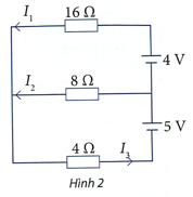 Hình minh họa câu hỏi